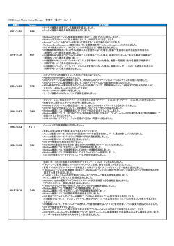 KDDI Smart Mobile Safety Manager 【管理サイト】 リリースノート 更新