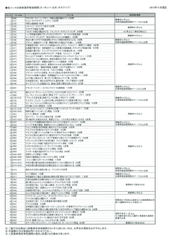 PDF：600KB - JTBグランドツアー