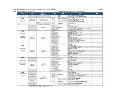 別紙1（PDF：95KB）
