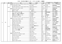 2011年 プラチナ・ゴールド・シルバー各賞受賞ワイン