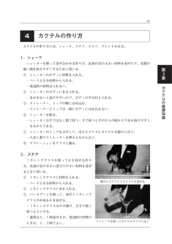 カクテルの作り方 4