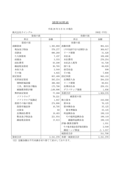 貸借対照表 平成 26 年3月 31 日現在 株式会社ウイングル （単位:千円