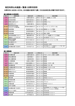 近隣市町公共施設一覧表 ( PDF:160KB)