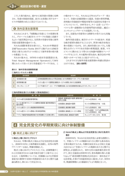 4.完全民営化の早期実現に向け体制整備