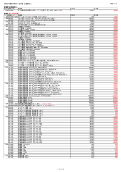 2009.12.15 カタログ正誤表No.2（PDF形式）