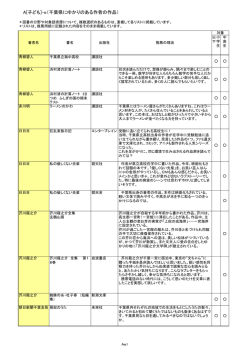 A-e [851KB pdfファイル]
