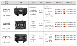 DZELL USB TWO ポート 製品仕様（PDF）