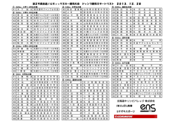 第29回全道ノルディックスキー競技大会 ジャンプ競技スタートリスト 2013．