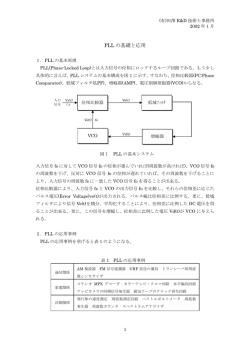 PLL の基礎と応用 - 田澤 R＆D技術士事務所
