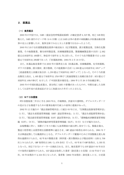 2．医薬品 - 中国日本商会