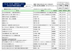 みんなで考える防災