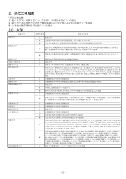 11 単位互換制度 （1） 大学
