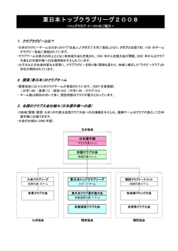 東日本トップクラブリーグ2008