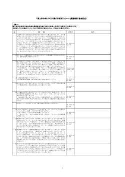 H21市民アンケート自由記述一覧（地域別）ダウンロード（pdf