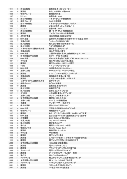 著書 - 村上祥子のホームページ