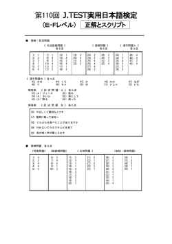 第110回 J.TEST実用日本語検定