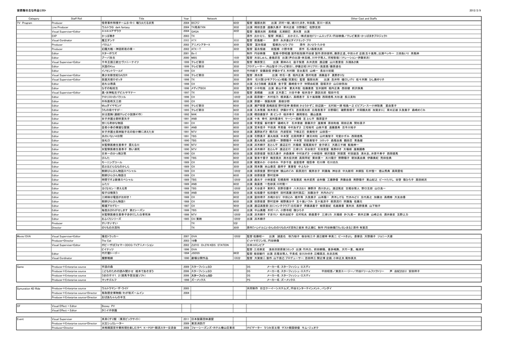 安西智 作品集 Pdf