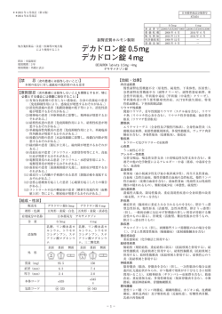 添付文書 - 日医工株式会社