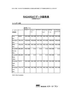RADARSATデータ価格表