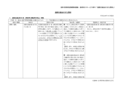 道路交通法の主な罰則 - 法律情報出版株式会社