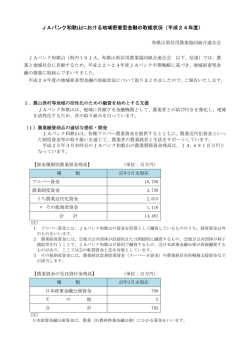 JAバンク和歌山における地域密着型金融の取組状況（平成24年度）