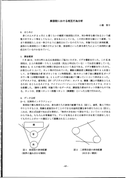 美容院における相互行為分析 - 樫田研究室 のサイトへようこそ