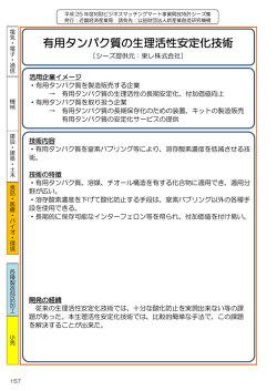 有用タンパク質の生理活性安定化技術