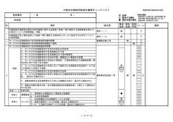 【申請書類チェックリスト】（PDF：95.4KB）