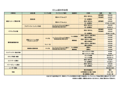 EDLab基本料金表