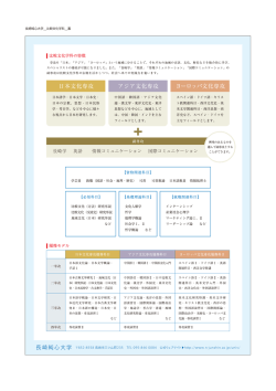 日本文化専攻 アジア文化専攻 ヨーロッパ文化専攻