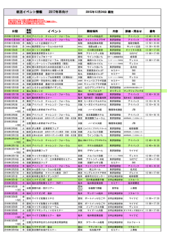 イベント - 福井県立大学