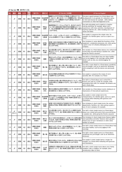 JF ｶﾃｺﾞﾘｰ B2 B2 B1 B1 B1 B1 B1 B1 B1 B1 A2 A2 A2 A2 A2 A2 A2