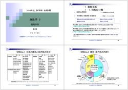 租税体系 - 明治学院大学