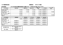 機種別価格表 pricelist