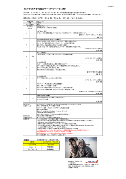 FIT イルリサット犬ぞり遠征