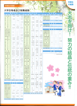 け！努力の結晶と伝統の重み＝︰