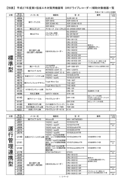 平成27年度 ドライブレコーダー補助対象機器一覧