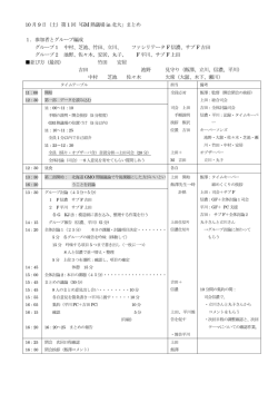 10 月 9 日（土）第 1 回「GM 熟議場 in 北大」まとめ 1．参加者とグループ