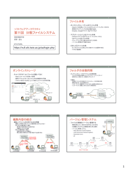 第11回 分散ファイルシステム