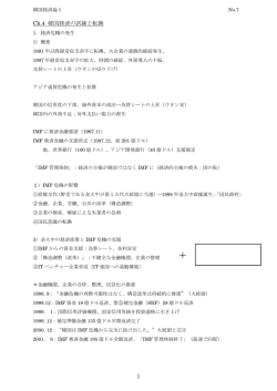 Ch.4 韓国経済の試練と転換