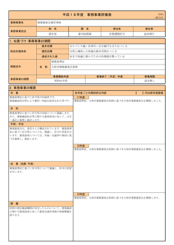 建築審査会運営事務