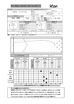 Pro Shop VEGA ボールレポート
