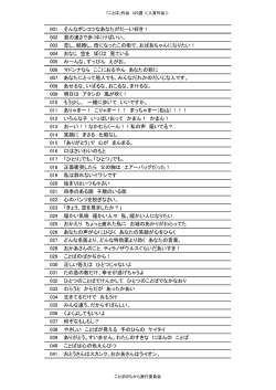 ことば作品 323選