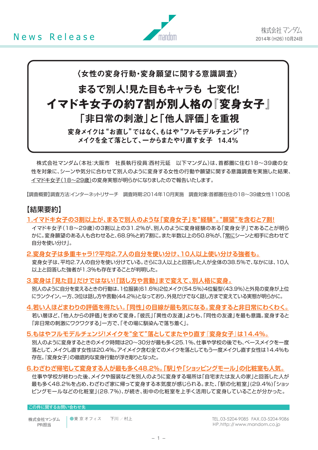 女性の変身行動 変身願望に関する意識調査
