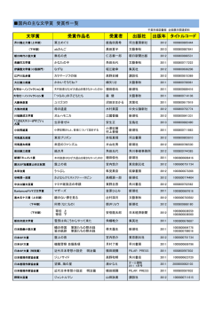リストはこちらから