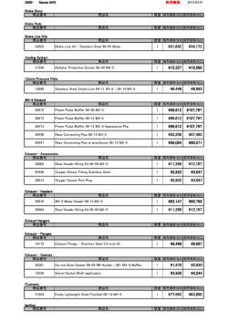 2006- Mazda MX5 転用厳禁 2015.03.01 Brake Discs 商品番号 商品