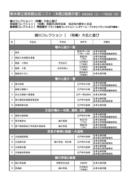 熊本県立美術館出品リスト（本館2階展示室） 細川コレクション Ⅰ 〈特集
