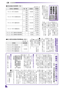 定住促進住宅の 家賃等を 減額改定