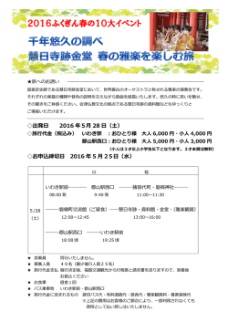 2016ふくぎん春の10大イベント