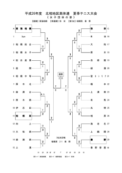 H26北相夏季テニス大会 【女子記録】 20140805